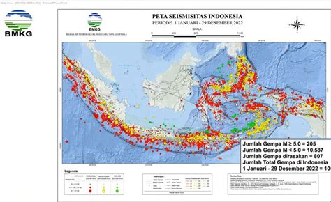 gempa bumi di indonesia tahun 2022